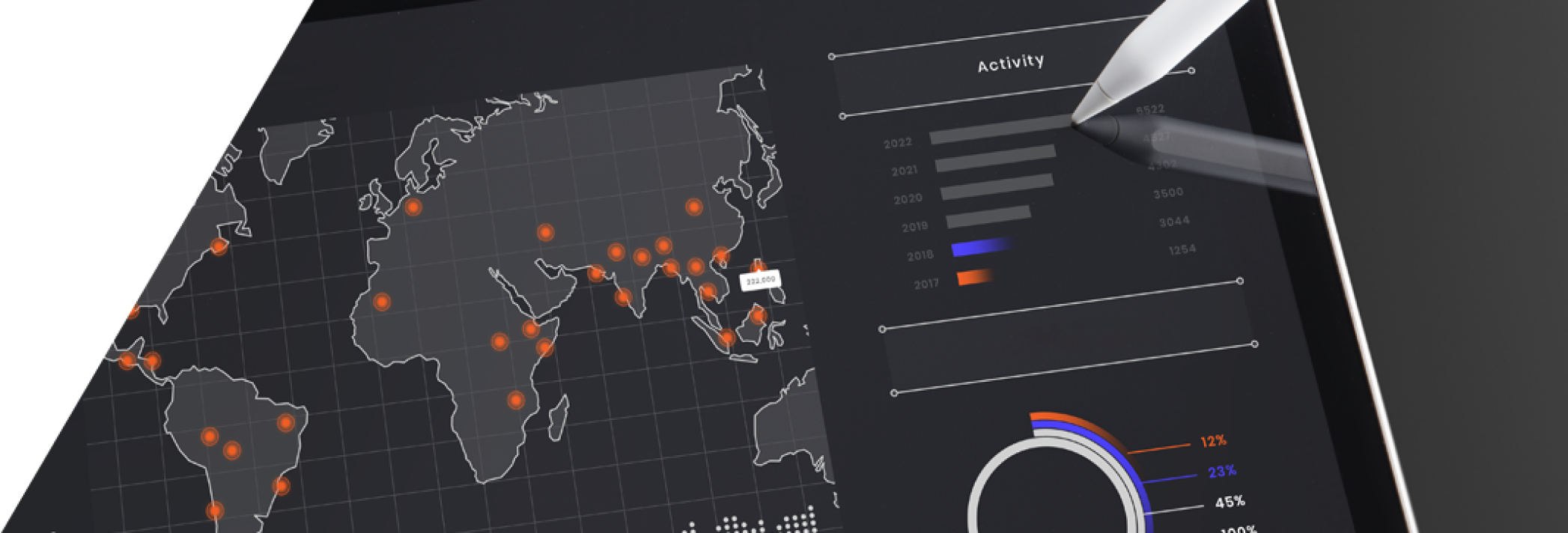 Geothermal data visualisation