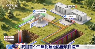 First geothermal heating plant using supercritical CO2 commissioned in China